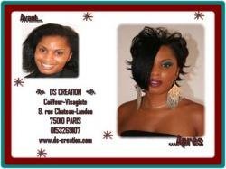 DS creation